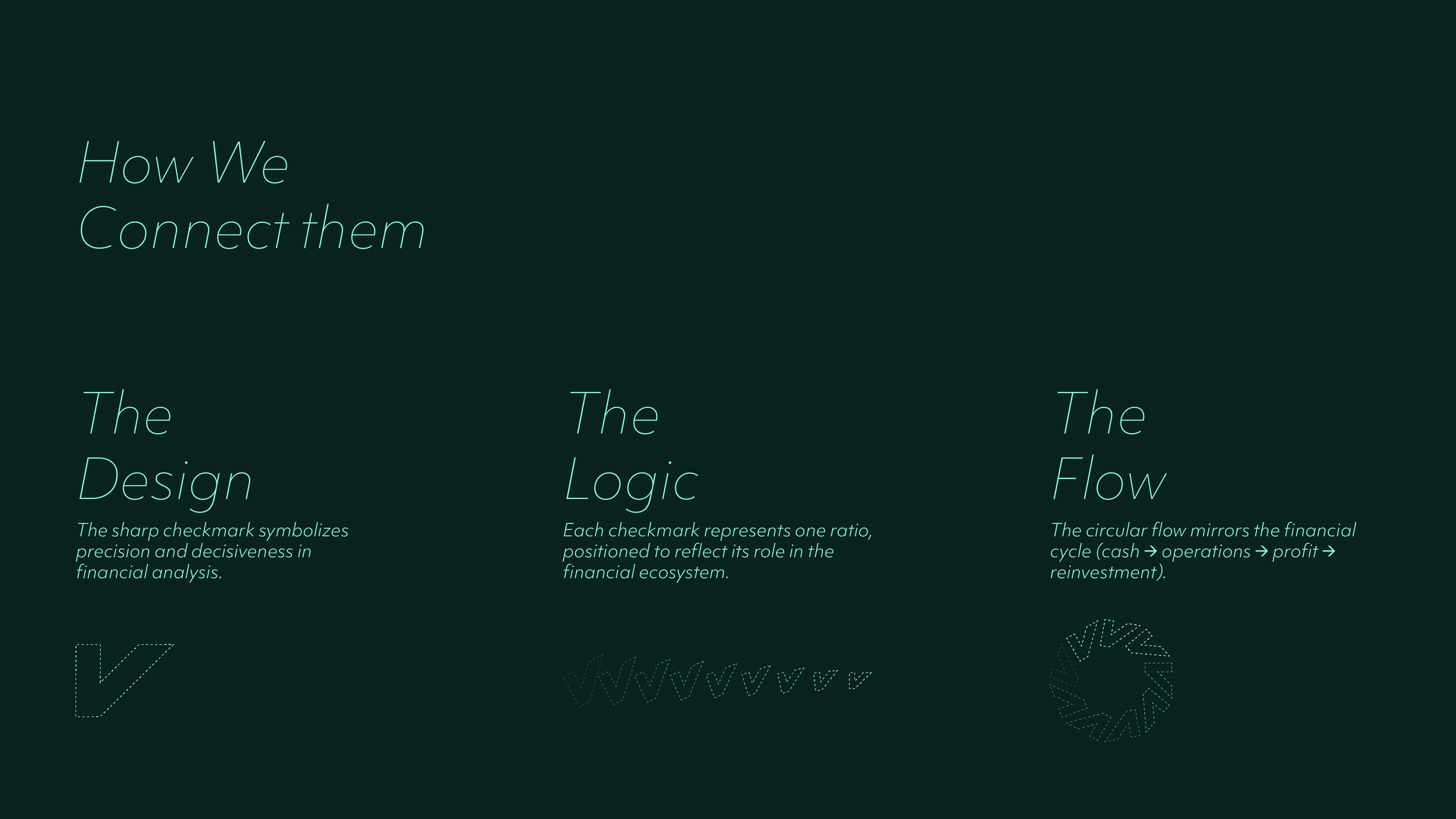 هوية بصرية — IAO — 11